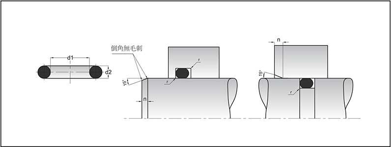 拉杆或O型圈溝槽的倒角溝槽尺寸标準